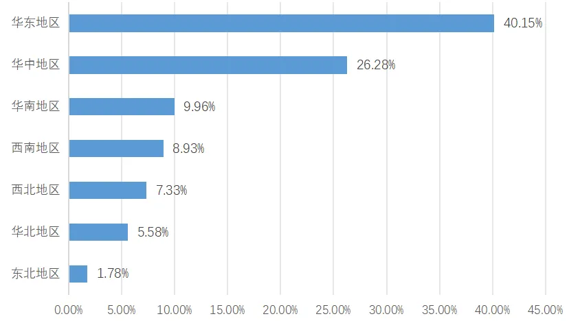 行业:新餐桌经济的崛起麻将胡了试玩平台预制菜(图6) 行业:新餐桌经济的崛起麻将胡了试玩平台预制菜(图6)