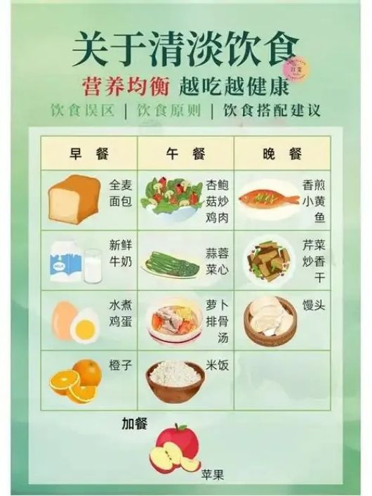 传统与现代的完美融合之道。PG麻将胡了健康美食文化：(图2)